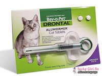 Лекарства для кошек