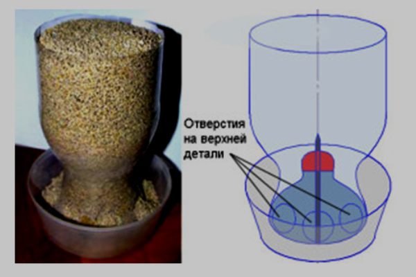 Самодельная поилка для перепелов